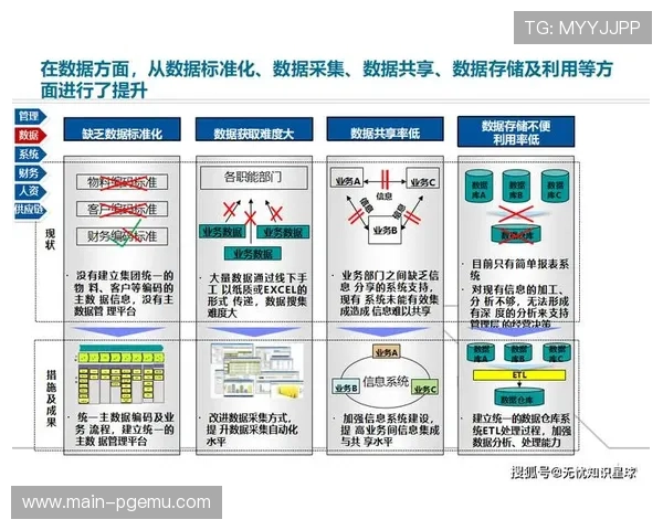 智能排班系统在数字化升级阶段引入 优化了大型赛事直播的人力支出